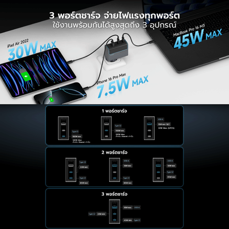 หัวชาร์จเร็ว CUKTECH AD1003T 100W สีเทา GAN3 รองรับชาร์จไว_5